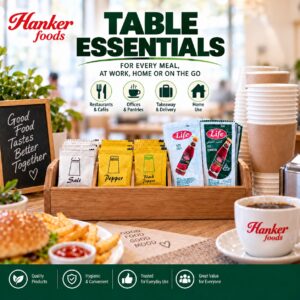 Table Essentials